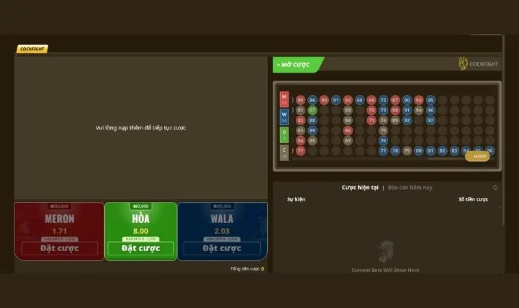 Đá Gà Tại JJ88 Tham Gia Cá Cược Hấp Dẫn Ngay Hôm Nay 1 Các cửa cược tại sảnh Đá Gà JJ88