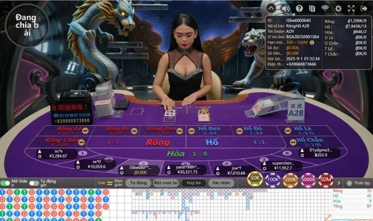 Tham Gia Dragon Tiger Hấp Dẫn Tại JJ88 Để Thắng Lớn 2 Các cửa cược trong Dragon Tiger Hấp Dẫn Tại JJ88